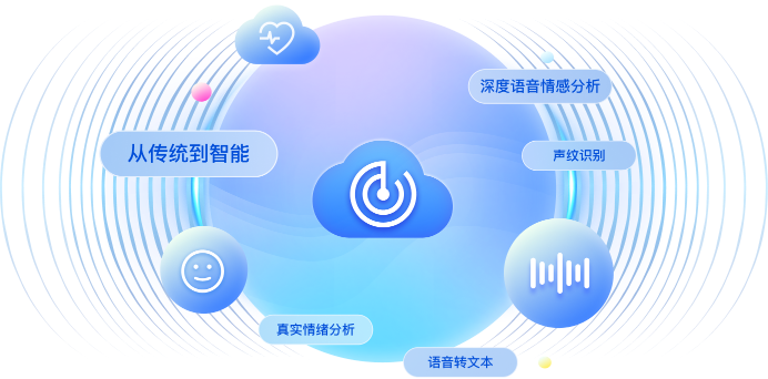 描述图片